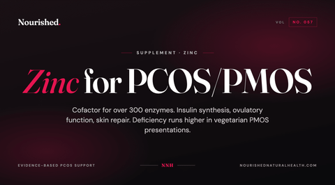 Zinc for PCOS/PMOS