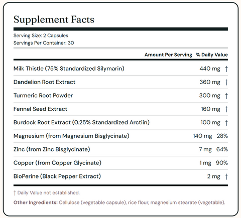 Supplement Facts