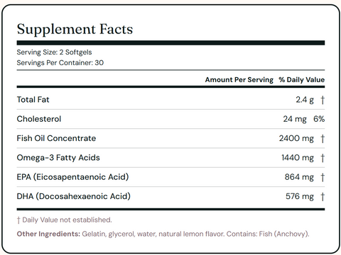 Supplement Facts