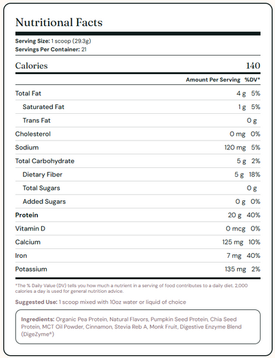 FloFit Protein