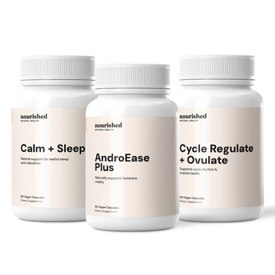 Stress & Cortisol Support System