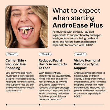 AndroEase Plus - Nourished Natural Health