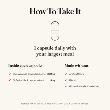 Berberine Plus - Nourished Natural Health