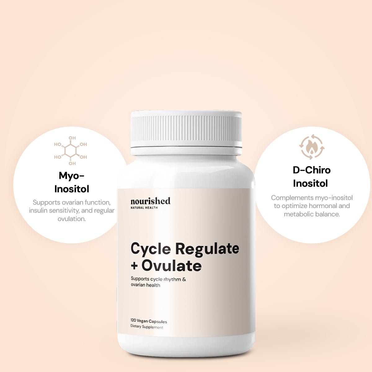 Cycle Regulate + Ovulate - Nourished Natural Health