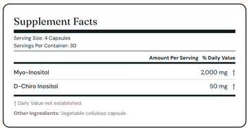 Cycle Regulate + Ovulate - Nourished Natural Health