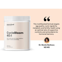 Thumbnail for CycleBloom 40:1 - Nourished Natural Health