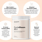 CycleBloom 40:1 - Nourished Natural Health