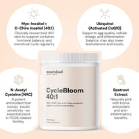 Thumbnail for CycleBloom 40:1 - Nourished Natural Health