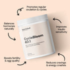 CycleBloom 40:1 - Nourished Natural Health