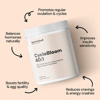Thumbnail for CycleBloom 40:1 - Nourished Natural Health