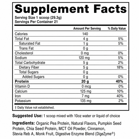 Nutrition Facts