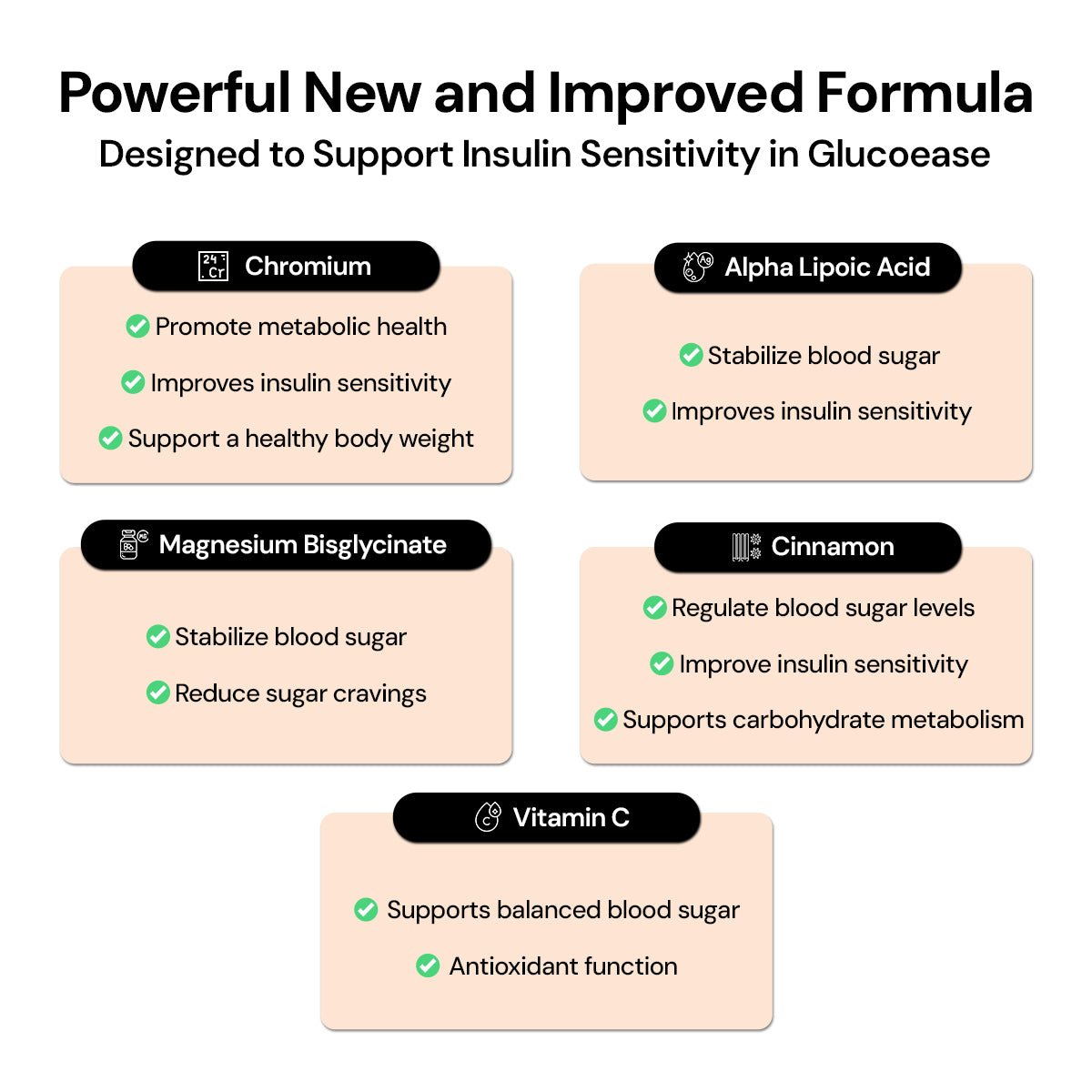 GlucoEase - Nourished Natural Health