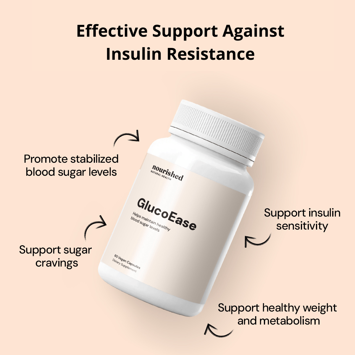 GlucoEase - Nourished Natural Health
