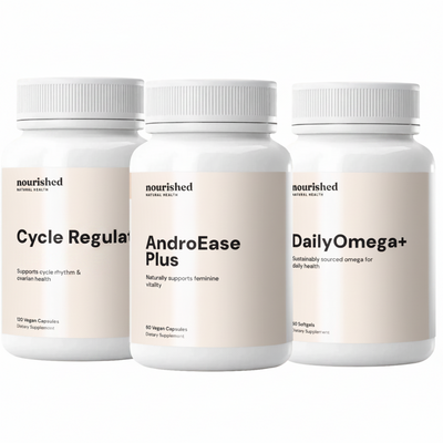 Whole Body Inflammation Support System