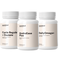 Inflammatory PCOS Bundle - Nourished Natural Health