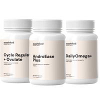 Thumbnail for Inflammatory PCOS Bundle - Nourished Natural Health