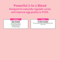 Thumbnail for Nourished Cycle Regulate + Ovulate - 40:1 Myo+D - Chiro Inositol - Nourished Natural Health