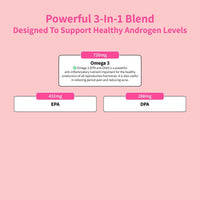 Thumbnail for Nourished Daily Omega+ - Nourished Natural Health