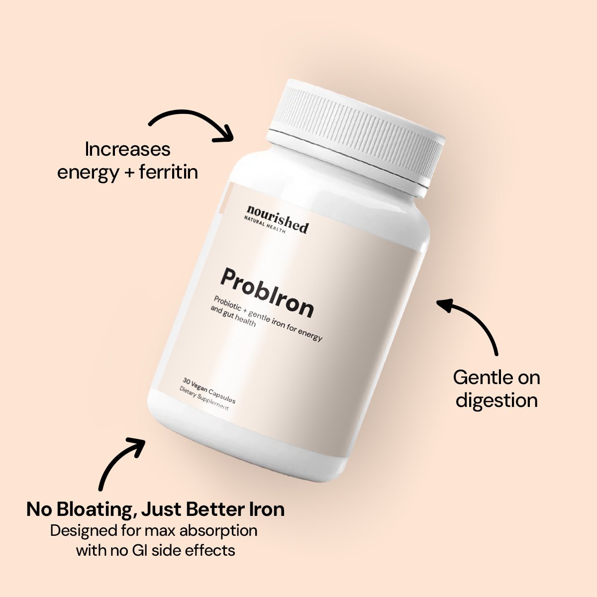 ProbIron - Nourished Natural Health
