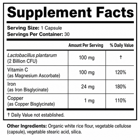 Supplement Facts