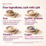ProbIron - Nourished Natural Health