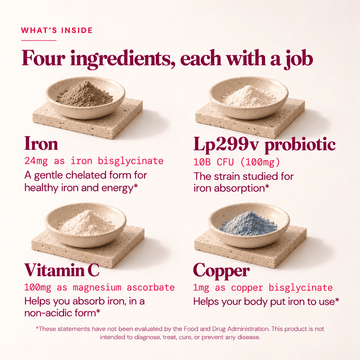 ProbIron - Nourished Natural Health