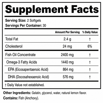 Whole Body Inflammation Support System - Save 30%+ - Nourished Natural Health